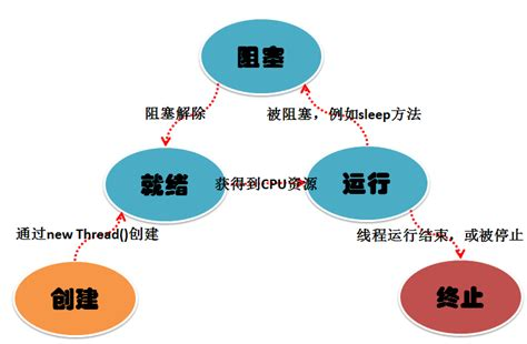 thread_2018-08-13_02-31-05.png